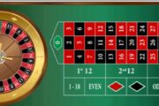 Có rất nhiều sàn cược để anh em áp dụng các mẹo chơi roulette